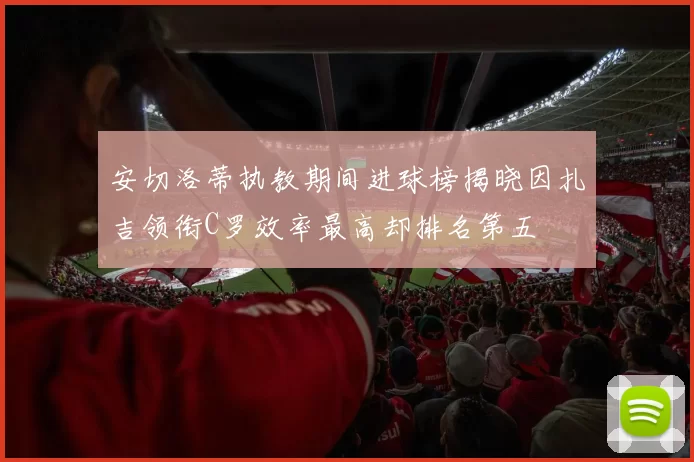 安切洛蒂执教期间进球榜揭晓因扎吉领衔C罗效率最高却排名第五